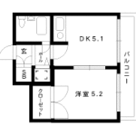 m●（兵庫・間取）ア）朝日プラザ兵庫大開通1101