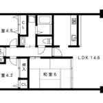 左右反転